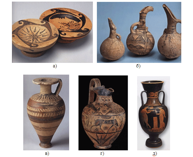 древняя керамика